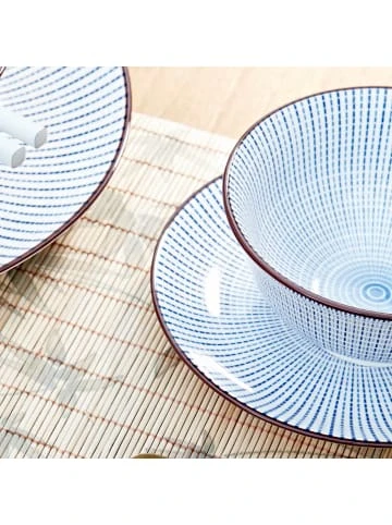 Beste Bewertungen von ⌛ Küche Butlers 4x Teller Ø16cm DIM SUM In Blau-Weiß Günstig Kaufen ❤️ 4 Beste Bewertungen von ⌛ Küche Butlers 4x Teller Ø16cm DIM SUM In Blau-Weiß Günstig Kaufen ❤️ – Bild 2