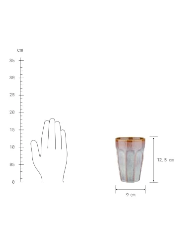 Budget 👏 Küche Butlers 6x Latte Macchiato Tasse 330ml BERGAMO In Taupe Günstig Kaufen 🔥 5 Budget 👏 Küche Butlers 6x Latte Macchiato Tasse 330ml BERGAMO In Taupe Günstig Kaufen 🔥 – Bild 3