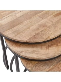 Coupon 🧨 Möbel Butlers Beistelltisch-Set 3-tlg. MANGOLINE In Natur-Schwarz Günstig Kaufen 🥰 -Butlers Geschaft butlers beistelltisch set 3 tlg mangoline in natur schwarz 7