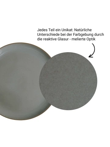 Budget 😉 Küche Butlers Espressotasse 100ml NATIVE In Grau Günstig Kaufen 🤩 5 Budget 😉 Küche Butlers Espressotasse 100ml NATIVE In Grau Günstig Kaufen 🤩 – Bild 3