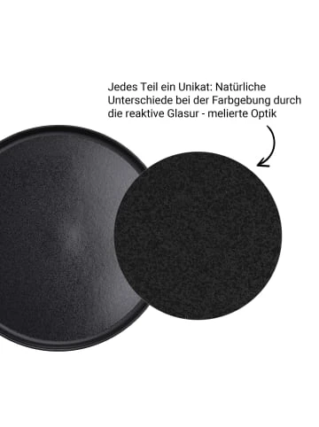 Top 10 🥰 Küche Butlers Geschirr-Set 16-tlg. CASA NOVA In Schwarz Günstig Kaufen ✔️ 7 Top 10 🥰 Küche Butlers Geschirr-Set 16-tlg. CASA NOVA In Schwarz Günstig Kaufen ✔️ – Bild 5