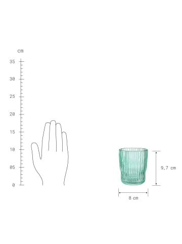 Butlers Glas mit Rillen 250ml CHELSEA in Mint günstig kaufen Besorgen 😍 Küche Butlers Glas Mit Rillen 250ml CHELSEA In Mint Günstig Kaufen ❤️ -Butlers Geschaft butlers glas mit rillen 250ml chelsea in mint 2