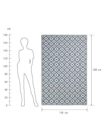 Schlussverkauf 🎉 Heimtextilien Butlers In- & Outdoor-Teppich Mosaik L 180 X B 118cm COLOUR CLASH In Salbei Günstig Kaufen 🥰 5 Schlussverkauf 🎉 Heimtextilien Butlers In- & Outdoor-Teppich Mosaik L 180 X B 118cm COLOUR CLASH In Salbei Günstig Kaufen 🥰 – Bild 3