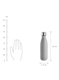 Schlussverkauf 🌟 Küche Butlers Isolierflasche 500ml TO GO In Grau Günstig Kaufen 👍 -Butlers Geschaft butlers isolierflasche 500ml to go in grau 2