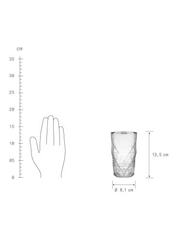 Rabatt 🎁 Küche Butlers Longdrinkglas Mit Silberrand 460ml UPSCALE In Transparent-Silber Günstig Kaufen 🛒 5 Rabatt 🎁 Küche Butlers Longdrinkglas Mit Silberrand 460ml UPSCALE In Transparent-Silber Günstig Kaufen 🛒 – Bild 3