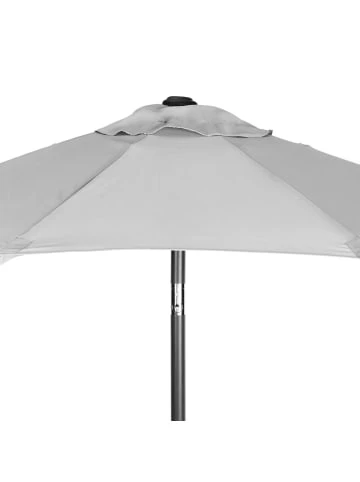 Top 10 🎁 Garten & Balkon Butlers Sonnenschirm Halbrund Mit Knickgelenk Und Kurbel SIESTA In Hellgrau Günstig Kaufen 🤩 8 Top 10 🎁 Garten & Balkon Butlers Sonnenschirm Halbrund Mit Knickgelenk Und Kurbel SIESTA In Hellgrau Günstig Kaufen 🤩 – Bild 6