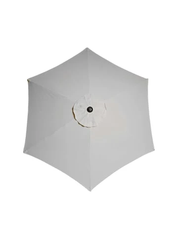 Butlers Sonnenschirm mit Kurbel Ø180cm SIESTA in Hellgrau günstig kaufen Bestes Angebot 🔔 Garten & Balkon Butlers Sonnenschirm Mit Kurbel Ø180cm SIESTA In Hellgrau Günstig Kaufen ✔️ -Butlers Geschaft butlers sonnenschirm mit kurbel o180cm siesta in hellgrau 4